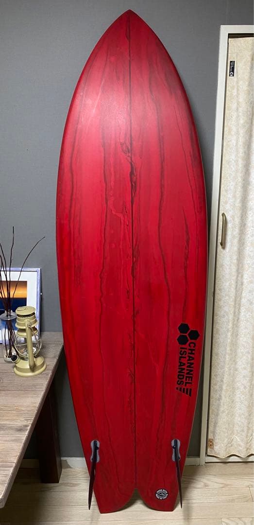 channels thunderbolt 6.5フィシュ