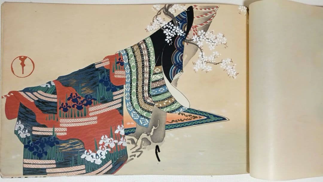 琳派神坂雪佳の稀版画図案画帖ちく佐（弐)図案版画12図柄揃い明治34年出版