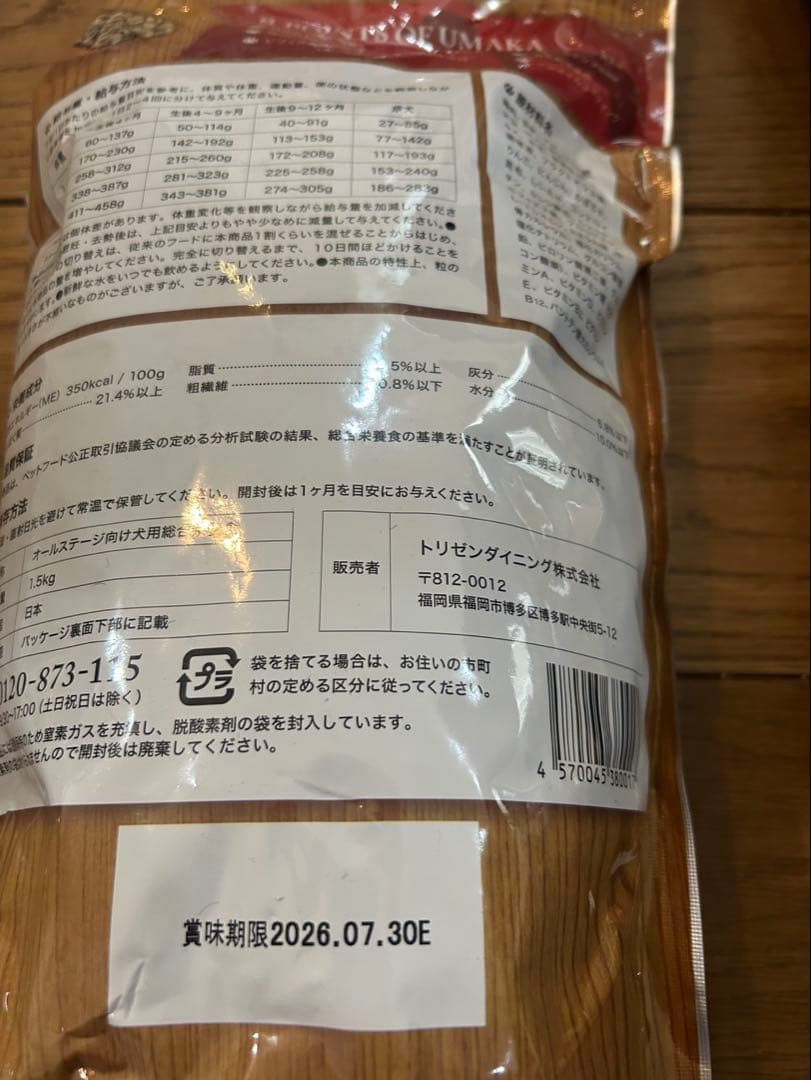 【新品未開封】 Premium ドッグフード うまか 1.5kg×2袋