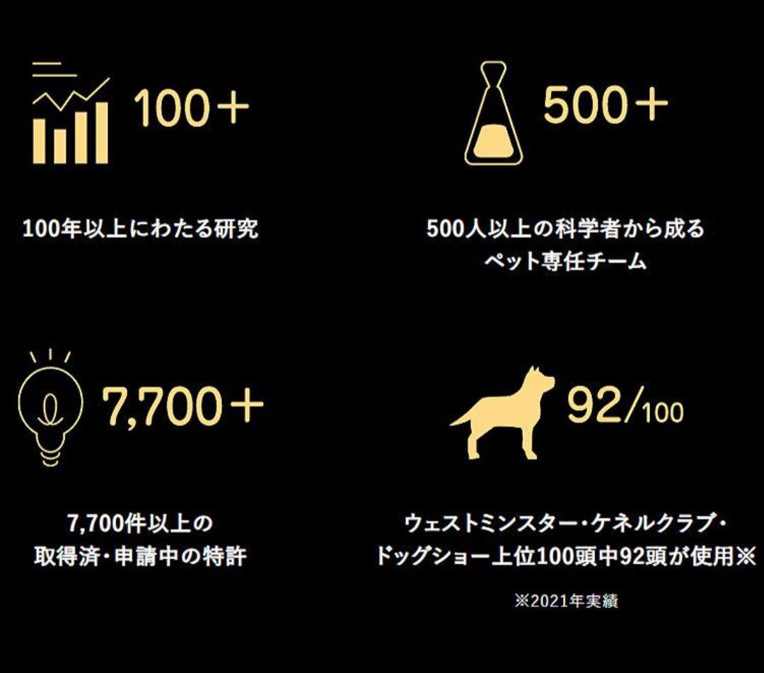 【2個セット】PURINA PRO PLAN ドライフード チキン 2.5kg