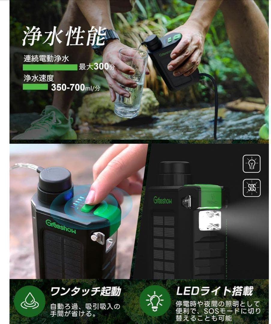 【防災安全協会認証品】 Greeshow 携帯浄水器 日本正規品 GS-2811
