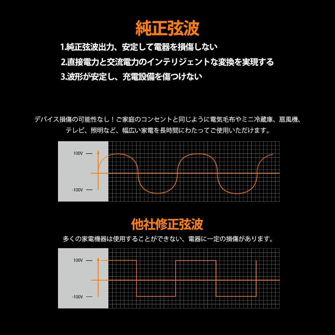 EVOPOW ポータブル電源 1531Wh