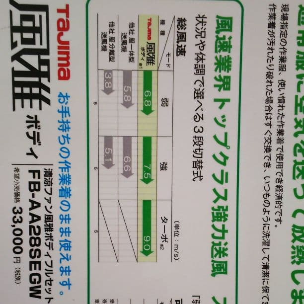 空調ファン タジマ風雅