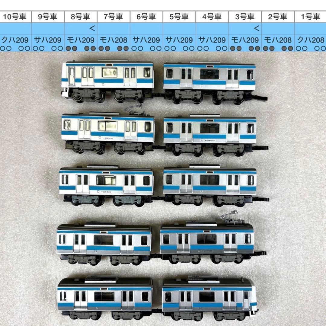 Bトレイン Bトレ 209系500番台 京浜東北線 10両フル編成