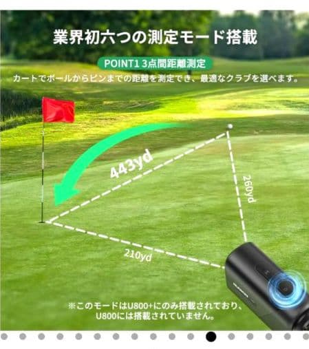 U800+ EENOUR ゴルフレーザー距離計 ホワイト