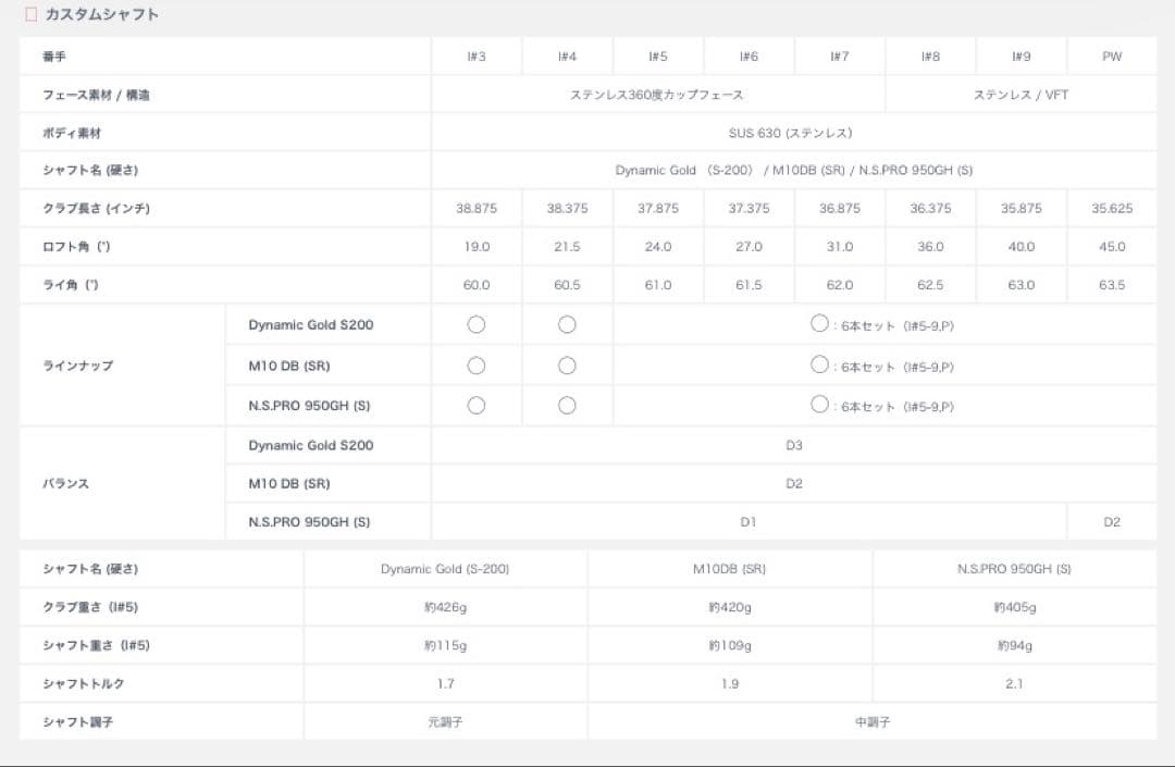 キャロウェイアイアンXR PRO #7なし5本セット