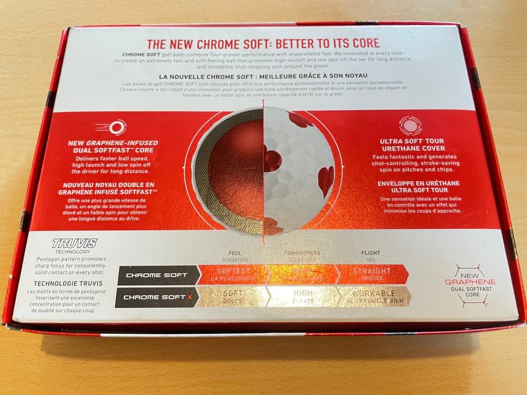 キャロウェイTRUVISクロムソフト ゴルフボール トランプ柄★希少★新品未使用