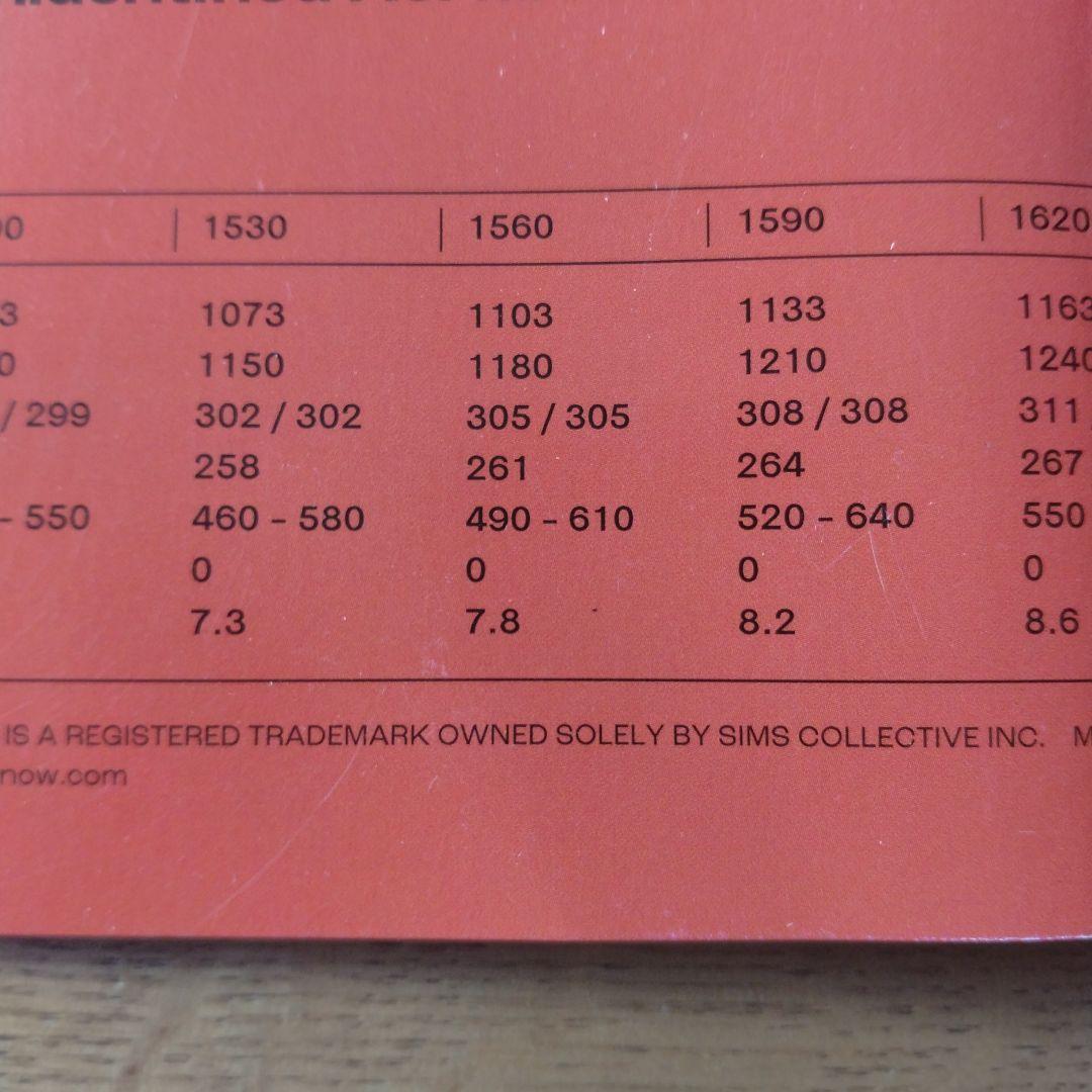 シムス　UAP 156　保証書あり 中古　　超美品