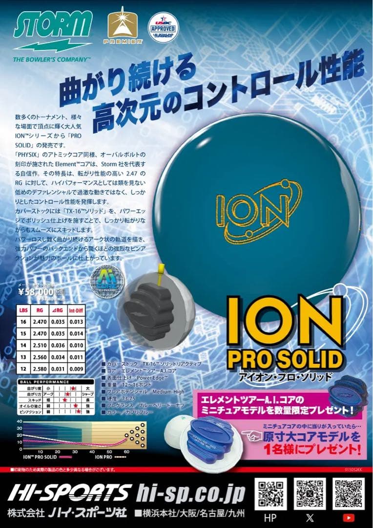 送料込み【新品】アイオン・プロ・ソリッド　ストーム　15ポンド3オンス 1