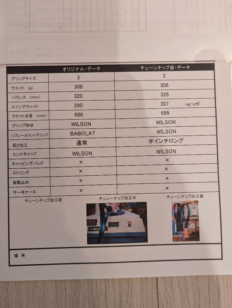Wilson BLADE PRO 18X20　0.5インチロング V9 G2