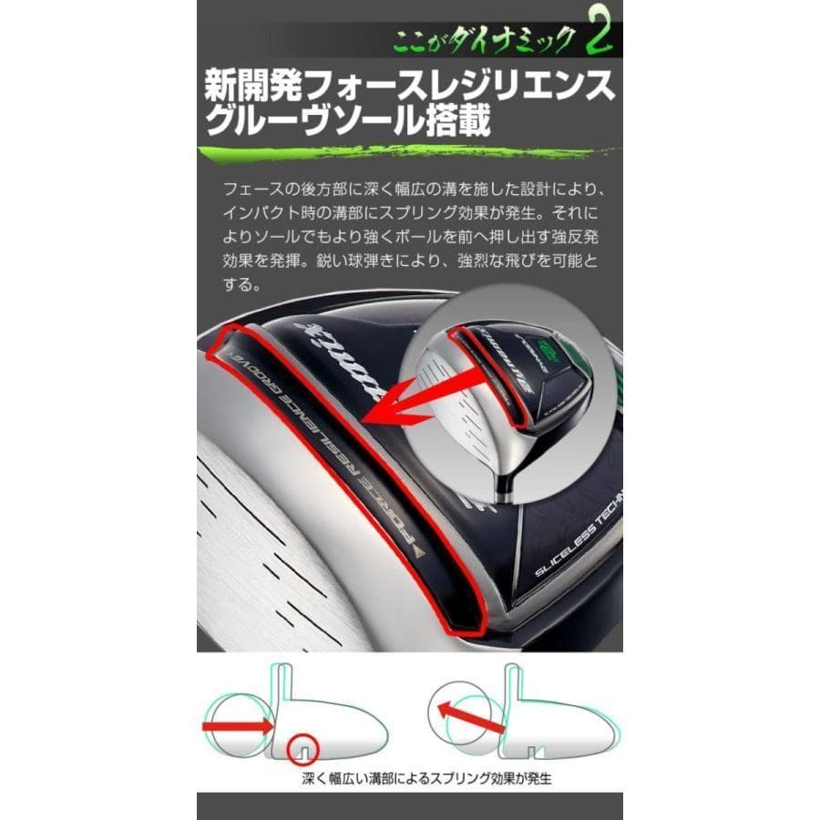 左【新品】適合最強反発力 ダイナミクスドライバー プレミア飛匠シャフト仕様