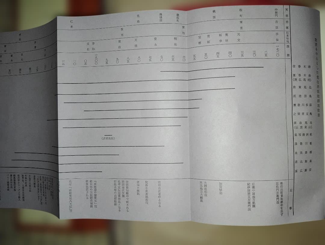 歌磨名作撰 手摺木版 解説付き　悠々洞出版　絶版