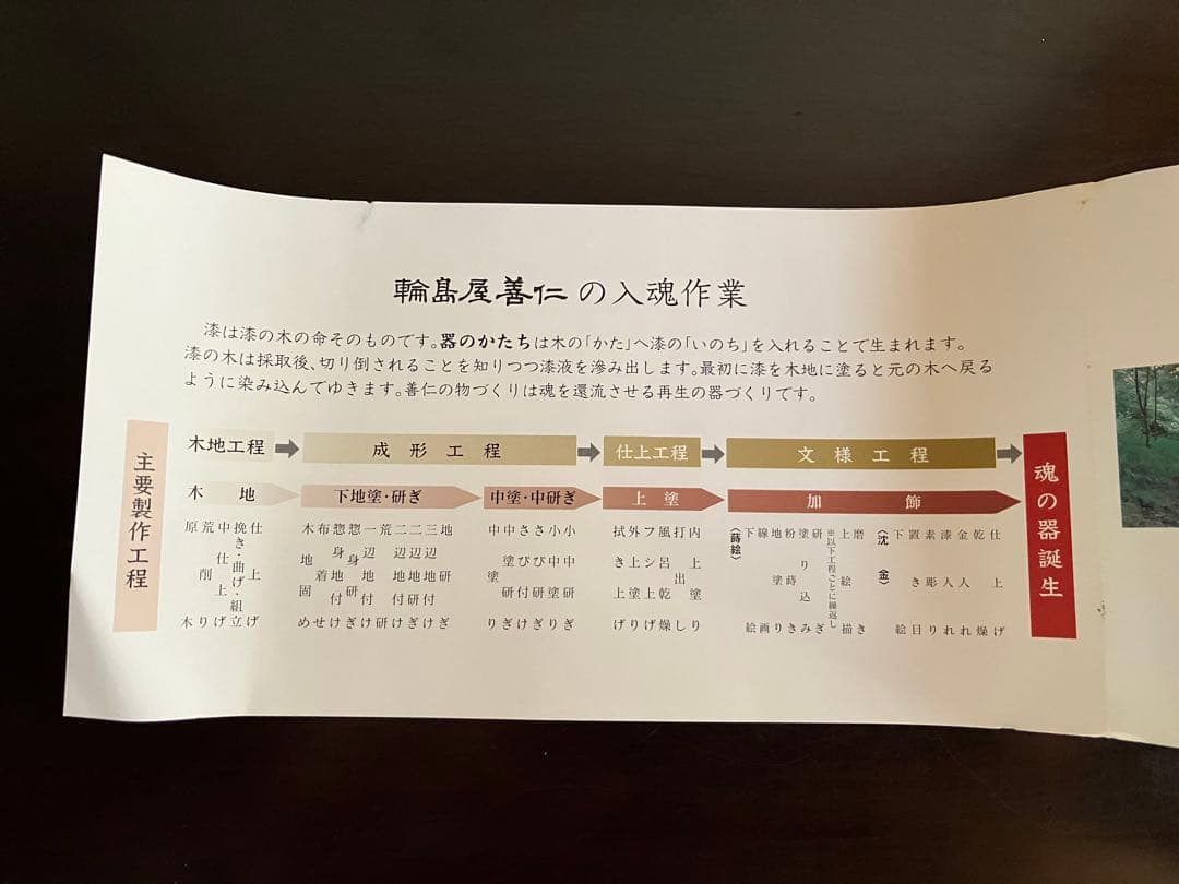 輪島塗　輪島屋善仁　汁椀　夫婦椀　お椀　２客　漆工芸　ZEN-NI