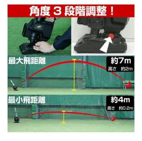 フィールドフォース　シャトル22個 筒4本　ACアダプター　シャトルマシーン