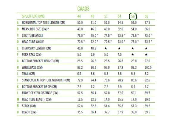 キャノデール　CAAD8　フレームセット　中古