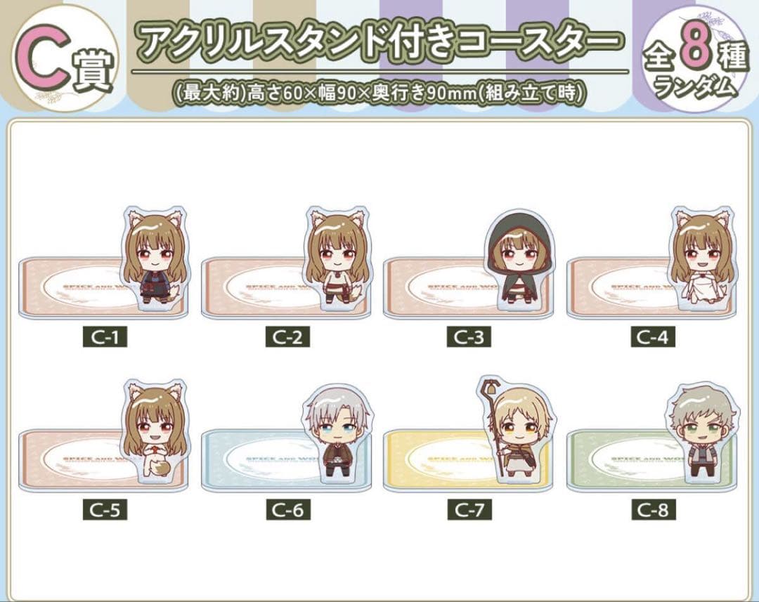 狼と香辛料 ドロードローくじ C賞 ホロ アクリルスタンド付きコースター 全8種