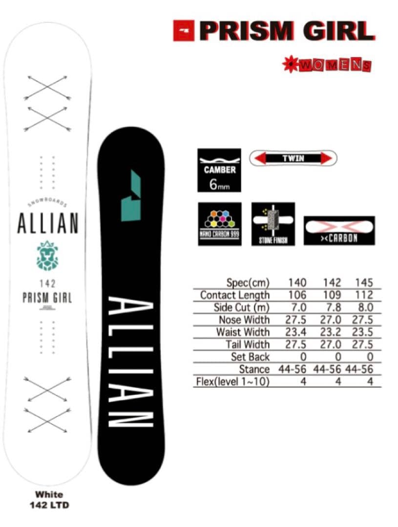 ALLIAN PRISM GIRL 142 ✖️UNION TRILOGY