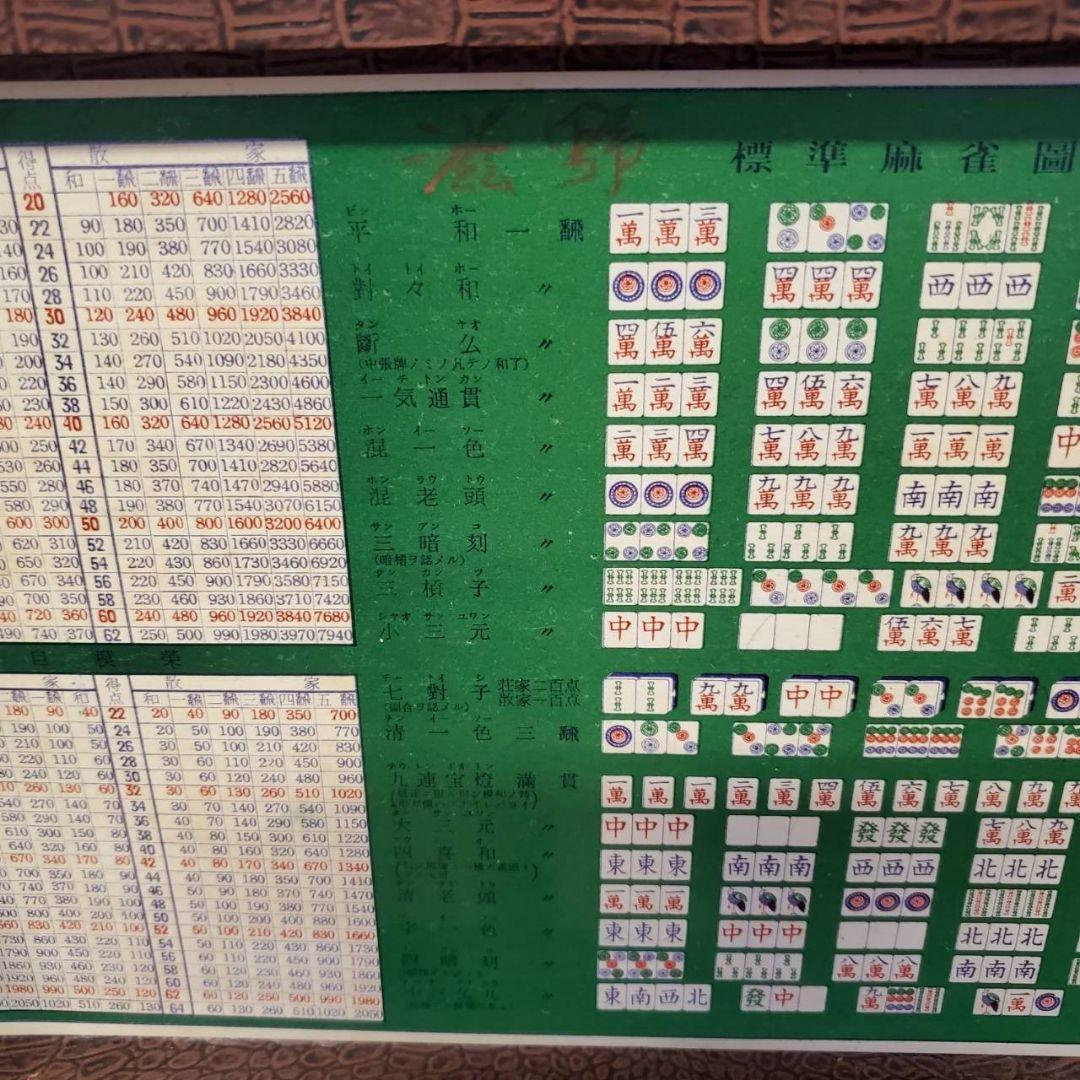 当時物 麻雀 パイ セット 雀 雀荘 背竹牌 昭和 レトロ 骨董 セット