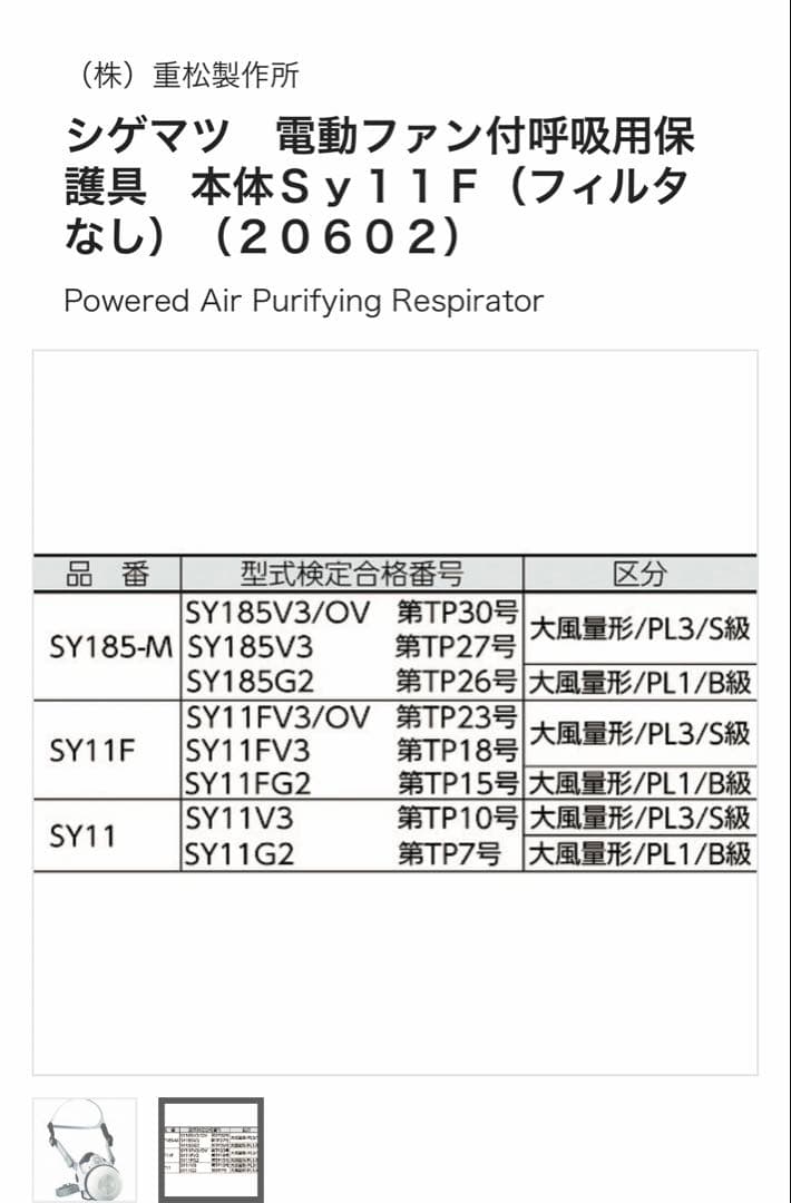 【新品未使用】重松製作所 SY11F 電動ファン付き呼吸用保護具