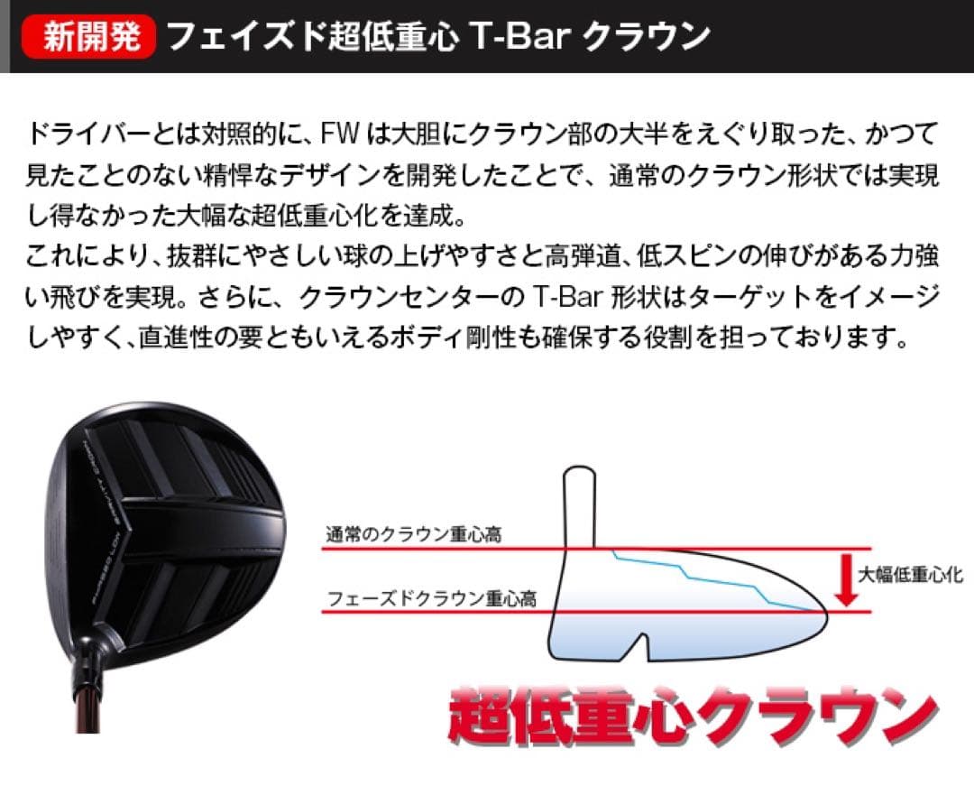 適合高反発&1番FWの激飛びロング2オン兵器! マミヤ仕様ハイパーブレードFW