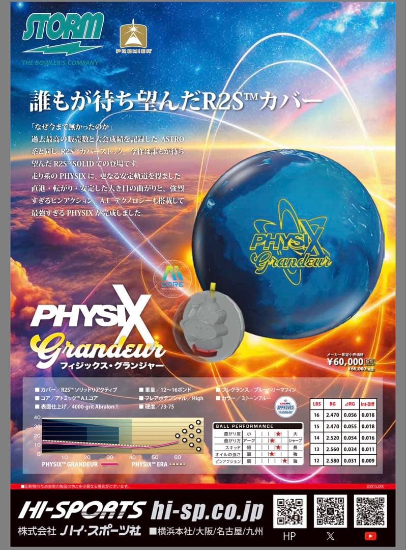 新品未使用フィジックス・グランジャー 15P3oz 2