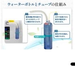 NEVOTON オキシボックスXS 小型ペット用