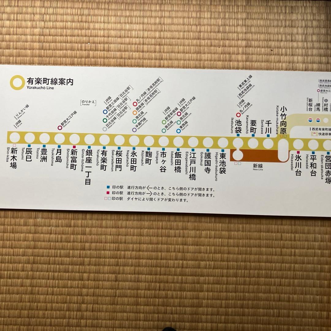 地下鉄有楽町線案内