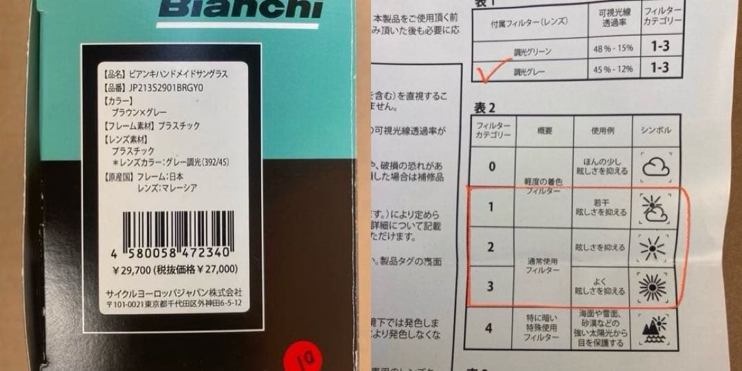 未使用品!! ビアンキ ハンドメイドサングラス BIANCHI 日本製 鯖江製造