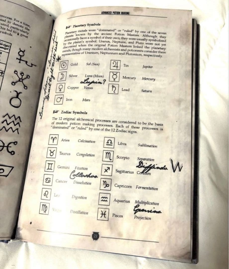 【未使用品】　ハリーポッター　魔法薬学　教科書　中身有り　スネイプ書き込み付き