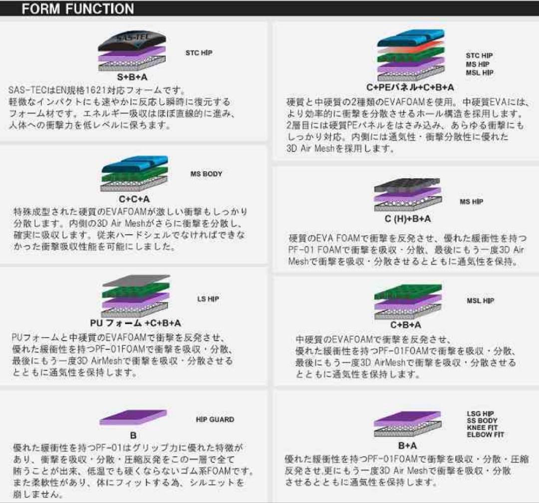 ARK ヒッププロテクター Mサイズ　2月15日〆切