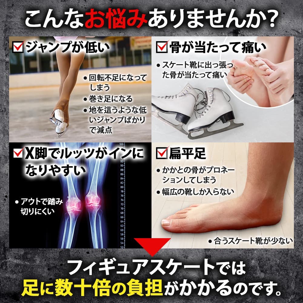 SK8INSOLL® DOUBLE AXEL カスタマイズインソール サイズ S