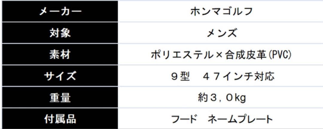 ⭐︎週末価格⭐︎HONMA ゴルフバッグ ホンマ　本間