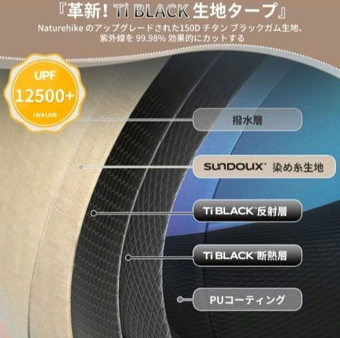 Naturehike Village13 ワンタッチテント　ビレッジ13