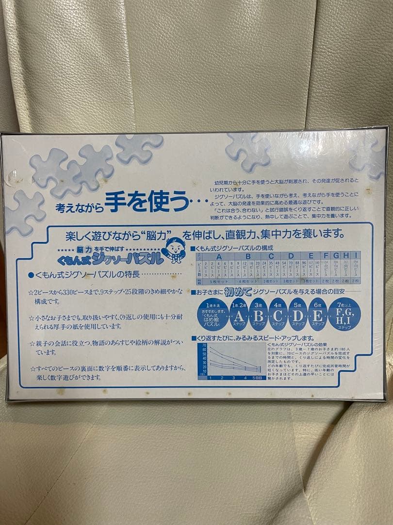 世界の名画 ジグソーパズルセット