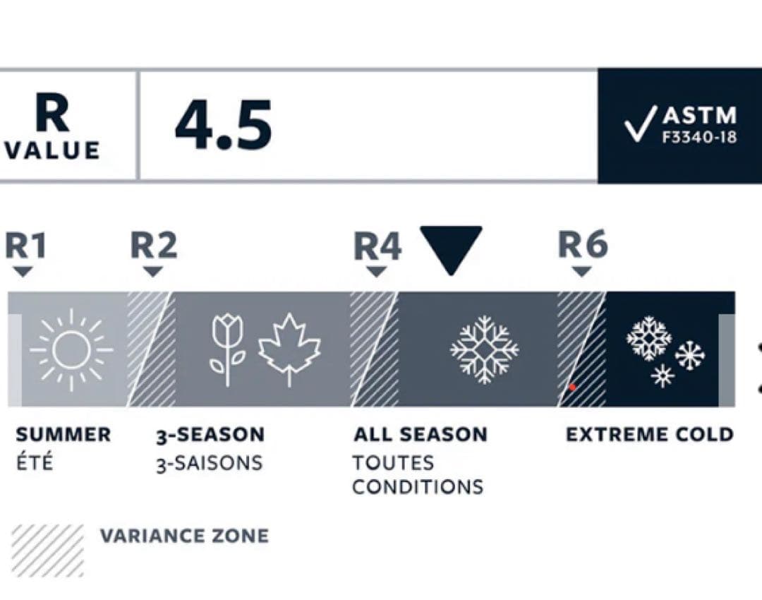 Therm-a-Rest NeoAir Xlite R スリーピングパッド