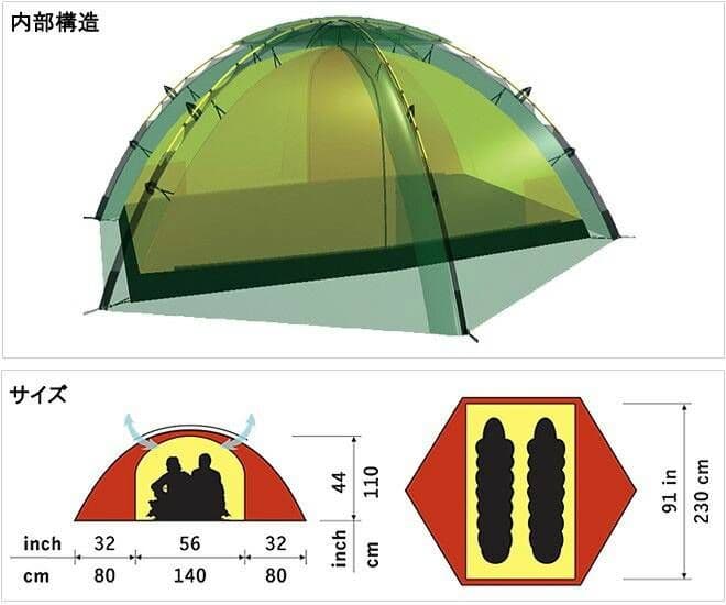 ヒルバーグ HILLEBERG STAIKA スタイカ サンド