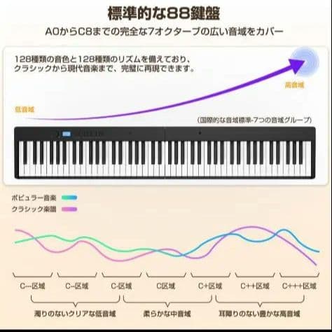 Bluetooth電子ピアノ ホワイト　 折りたたみ式