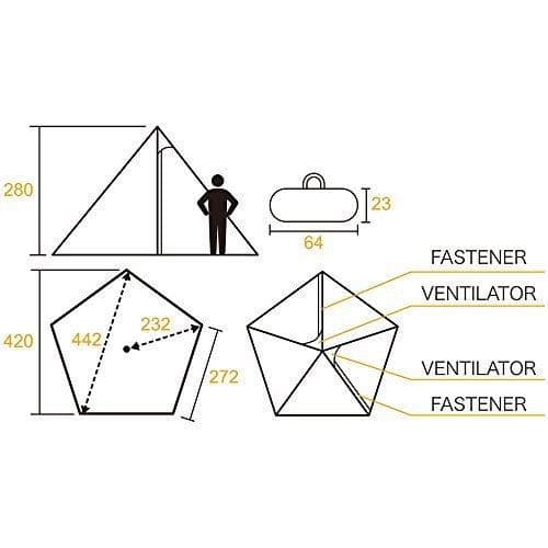 テンマクデザイン　サーカスTCサンド