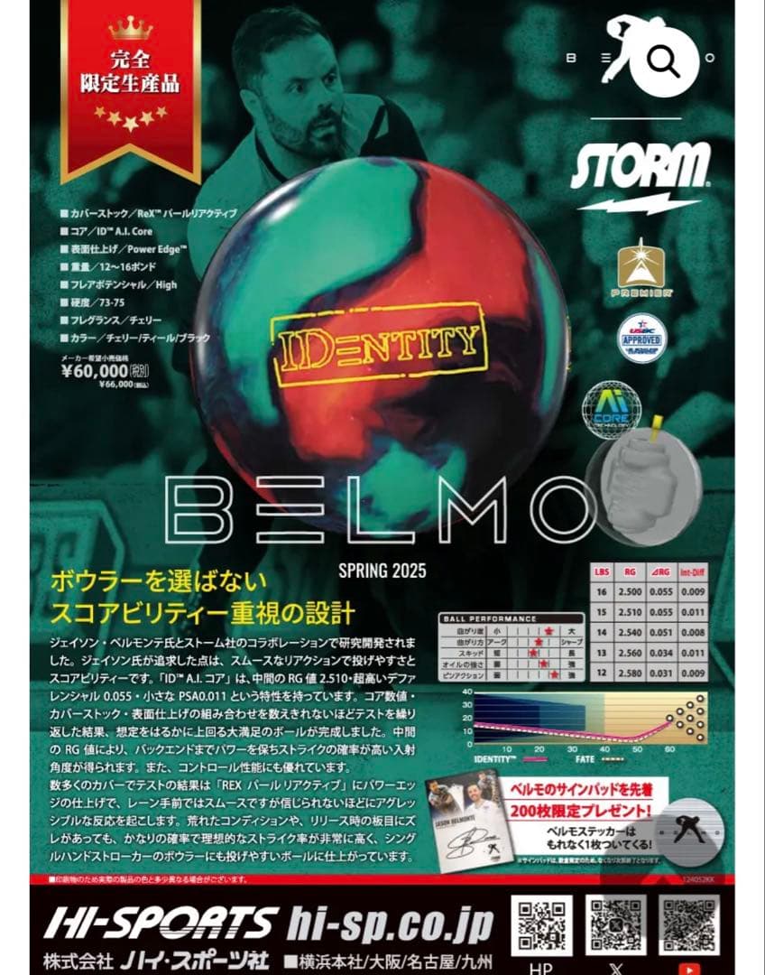 storm アイデンティティ 15ポンド