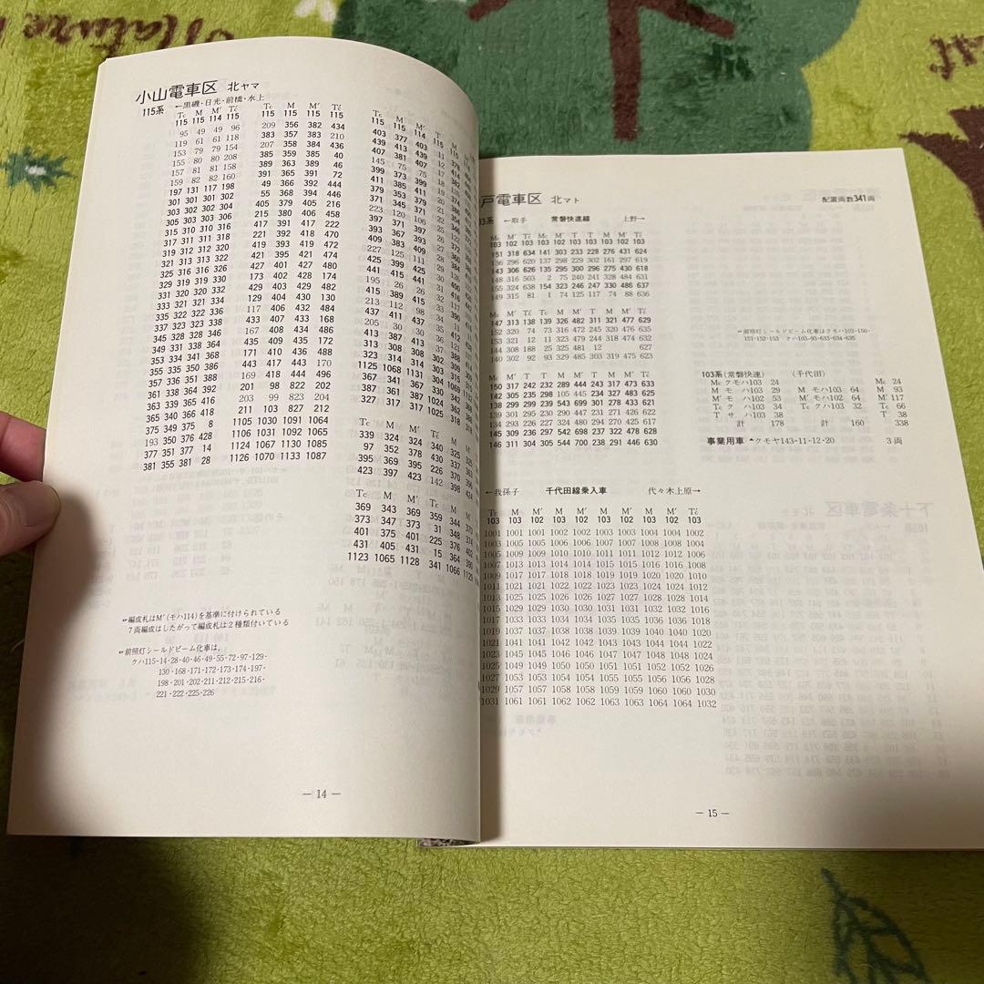国鉄電車編成表80年版ジェー·アール·アール発行