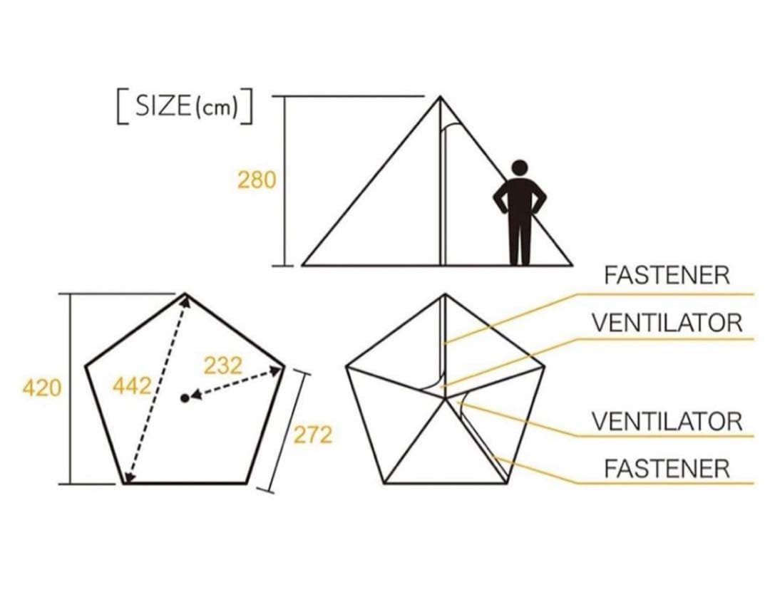 万【即購入歓迎！】テンマクデザイン　サーカスST DXブラック
