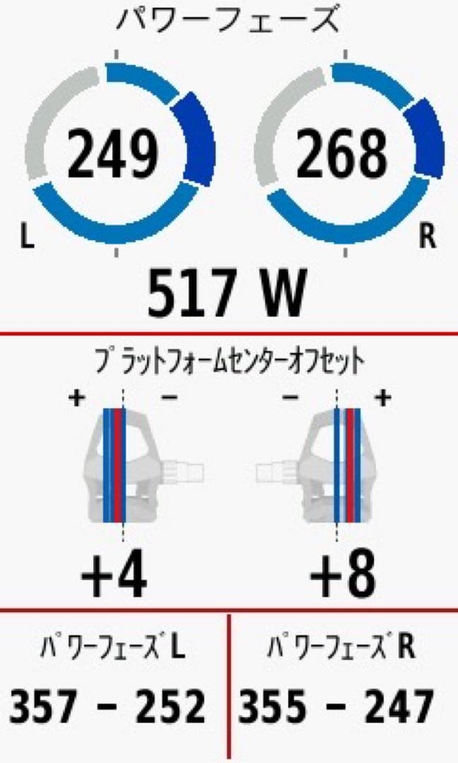 Garmin Vector 2 両脚計測 パワーメーター シマノペダル変換済み