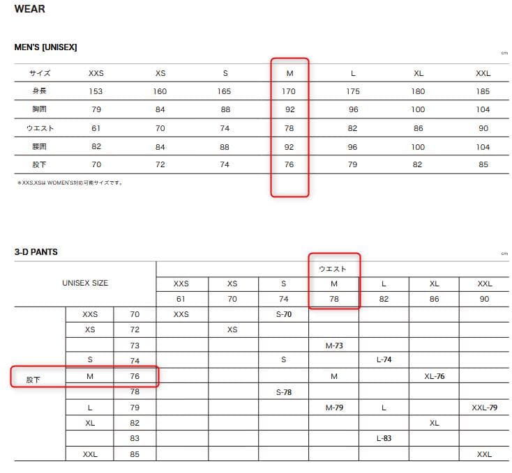 Phenix Team Jacket/Pants GREEN Mサイズ