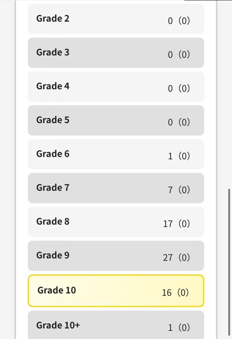 希少 ARS10 青眼の白龍 旧アジア 1st ウルトラレア　遊戯王