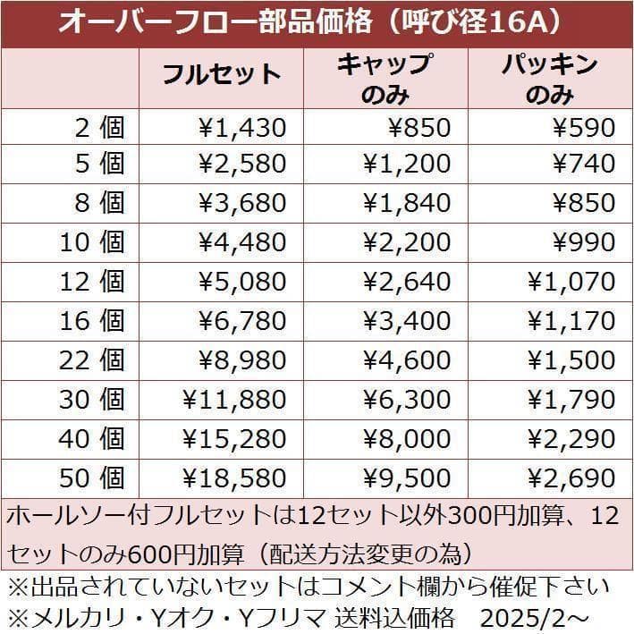 オーバーフロー加工用穴あきキャップ(黒)x40個 16A継手用 メダカ飼育ケース