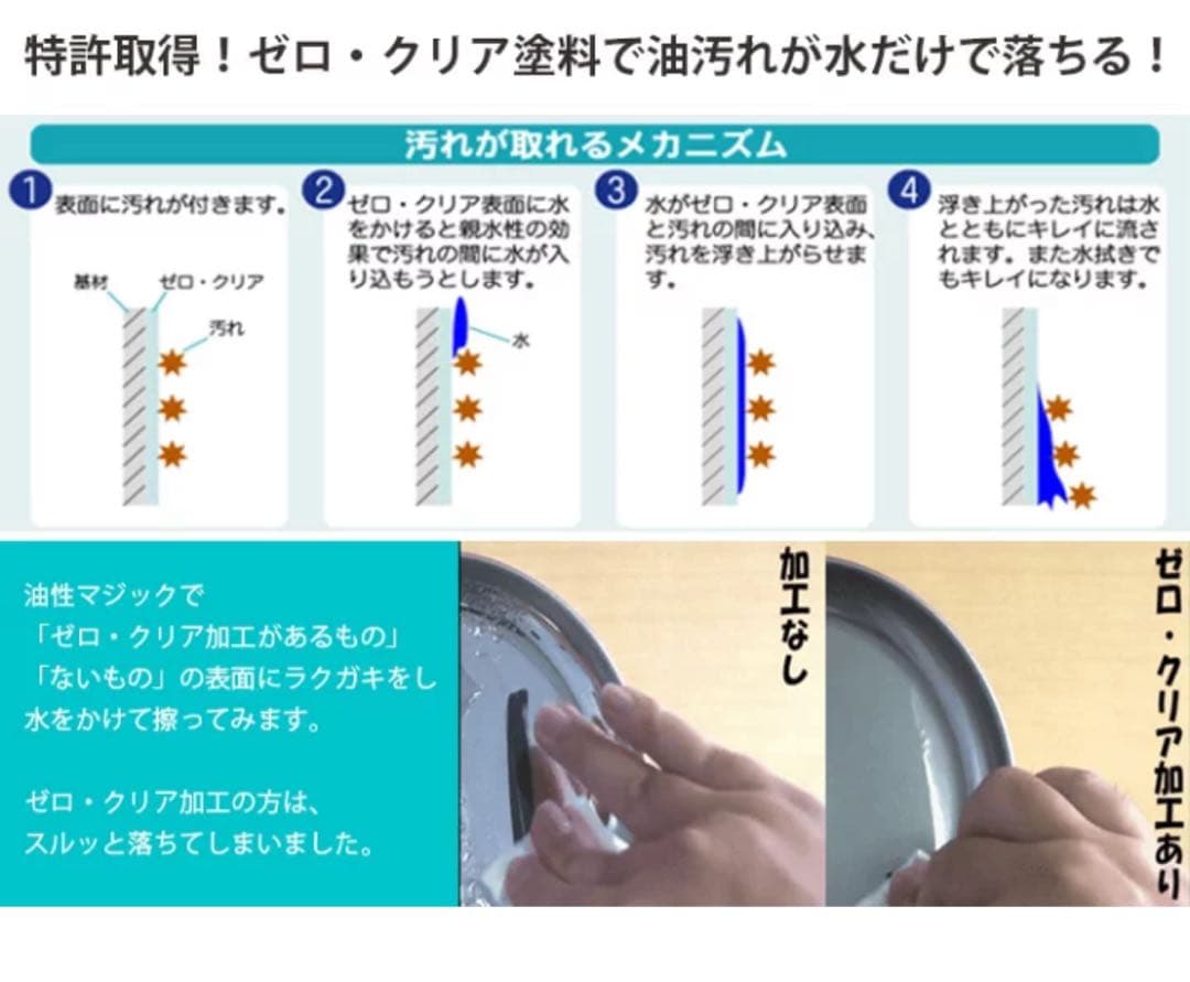 《7点セット》ステンレス製, Earth Gear