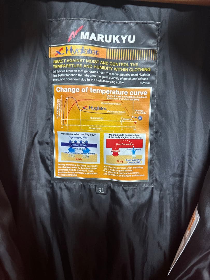 MARUKYU ダウンジャケット＆パンツセット 3L