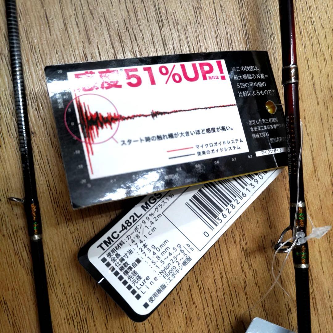 ★未使用★TMC-482L MGSピュアフィッシング アブガルシア ベイトロッド