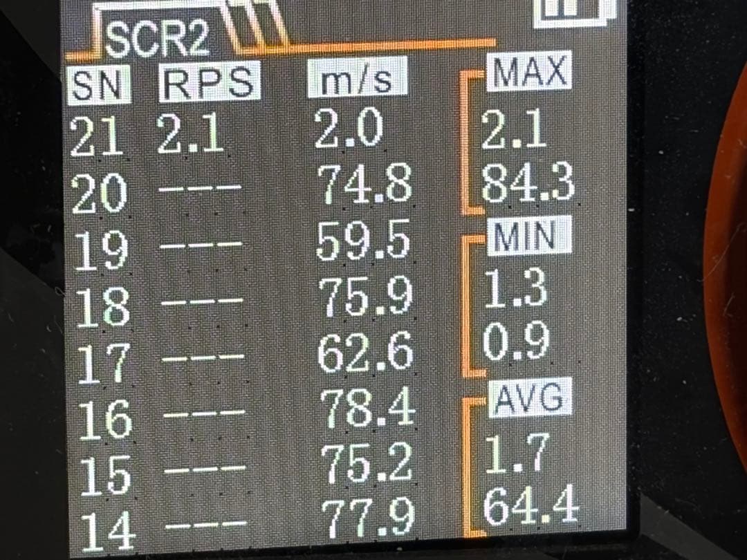 カスタム品 東京マルイ M870 ブリーチャー ガスショットガン