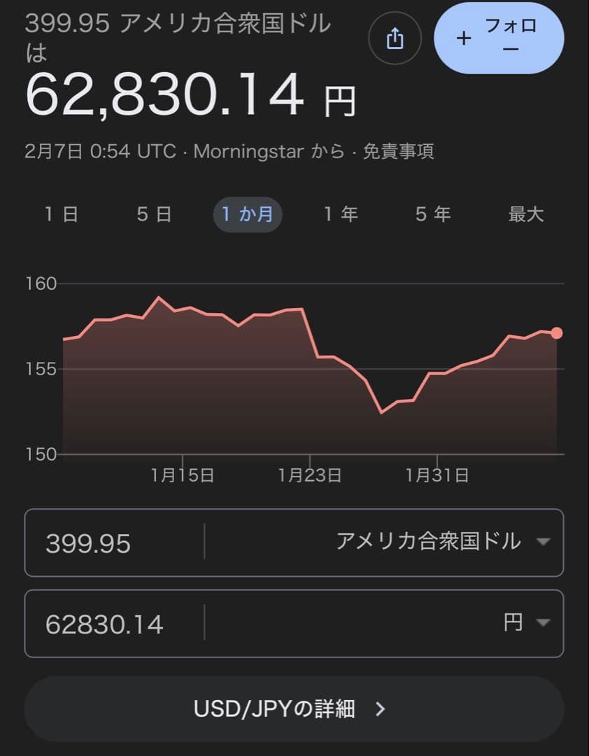 希少！Wolverine KOTOBUKIYA X-Men ウルヴァリン